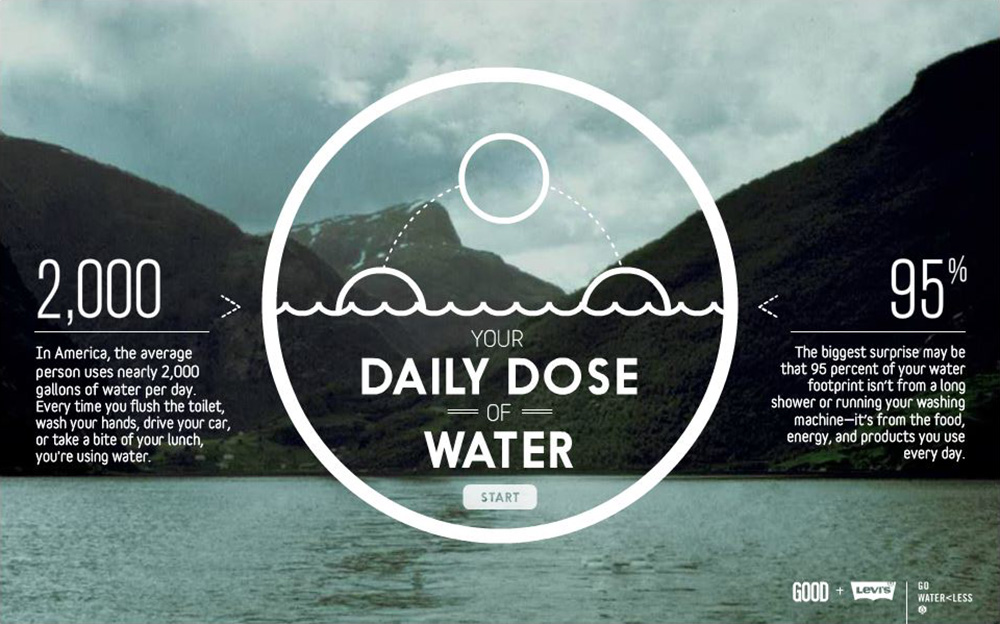 Graphic courtesy of GOOD.