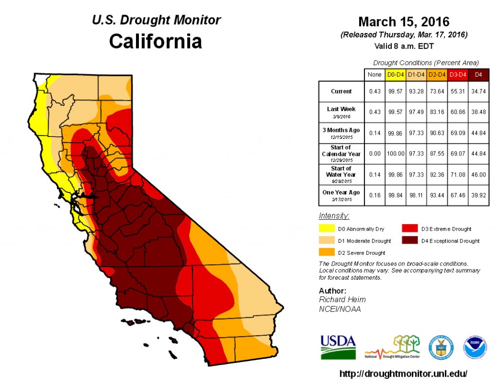 CA_droughtconditions_March15_2016