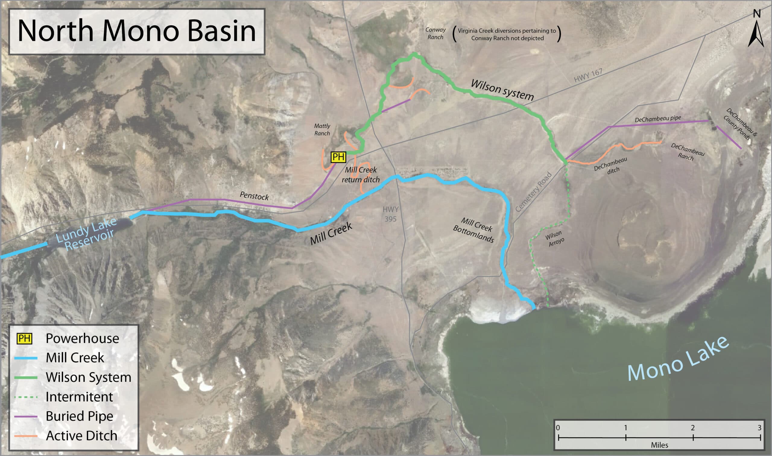 Map of the North Mono Basin with Mono Lake in the bottom right corner and Mill Creek, the Wilson System, buried pipe, active ditches, and intermittent streams marked on an aerial photograph map.